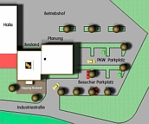 NetObjects Web Design Placeholder